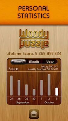 Скачать Woody Block Puzzle ® (Взлом Разблокировано все) версия 2.3.1 на Андроид