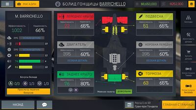 Скачать Motorsport Manager Mobile 2 (Взлом Разблокировано все) версия 1.1.3 на Андроид