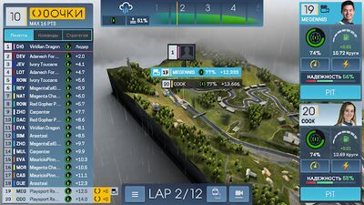 Скачать Motorsport Manager Racing (Взлом Разблокировано все) версия 2021.3.4 на Андроид