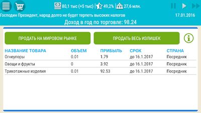 Скачать Симулятор Президента Lite (Взлом Много монет) версия 1.0.32 на Андроид