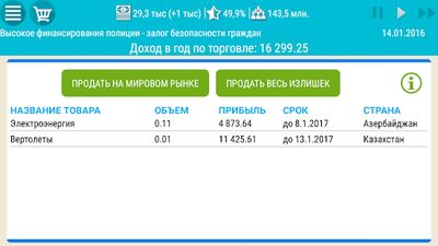 Скачать Симулятор России 2 (Взлом Разблокировано все) версия 1.0.12 на Андроид