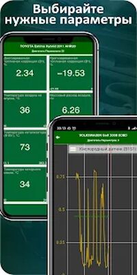 Скачать MotorData OBD Диагностика ELM OBD2 scanner (Без кеша) версия 1.24.09.1050 на Андроид