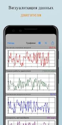 Скачать EOBD Facile Диагностика автомобиля OBD 2 & ELM 327 (Без Рекламы) версия 3.37.0802 на Андроид