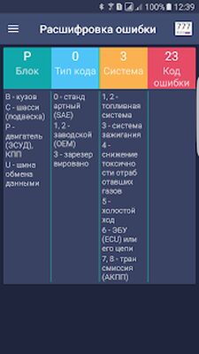 Скачать Check Engine -На русском языке (Полная) версия 1.5.8.01 на Андроид
