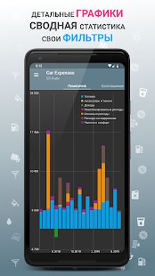 Скачать Авто Расходы - Car Expenses Manager (Без Рекламы) версия 30.30 на Андроид