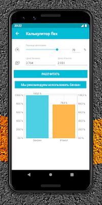 Скачать Drivvo - Водительские расходы и доходы на авто (Без Рекламы) версия 7.7.5 на Андроид