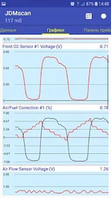 Скачать JDMscan (Все открыто) версия 1.1.6 на Андроид