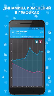 Скачать Расход Топлива - Fuel Manager (Неограниченные функции) версия 30.30 на Андроид