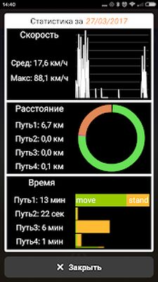 Скачать CamOnRoad - видеорегистратор и радар-детектор (Полный доступ) версия 1.0.4 на Андроид