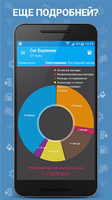 Скачать Авто Расходы - Car Expenses Manager Pro (Неограниченные функции) версия 30.20 на Андроид