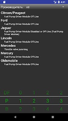 Скачать Коды диагностики OBDII (Полный доступ) версия Зависит от устройства на Андроид
