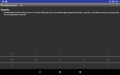 Скачать Коды диагностики OBDII (Полный доступ) версия Зависит от устройства на Андроид