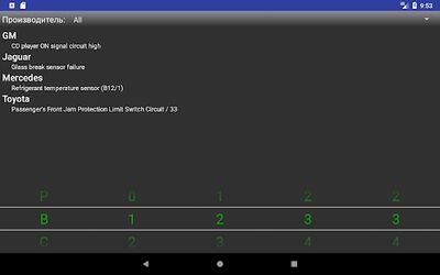 Скачать Коды диагностики OBDII (Полный доступ) версия Зависит от устройства на Андроид