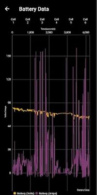 Скачать VBMS (Без Рекламы) версия Зависит от устройства на Андроид