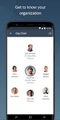 Скачать SAP SuccessFactors Mobile (Полный доступ) версия 6.33 на Андроид