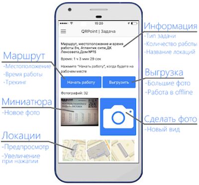 Скачать QRPoint - ФотоВидео отчет, Маршрут персонала (Разблокированная) версия 3.0.0 на Андроид