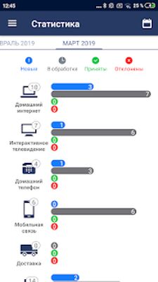 Скачать Мобильный Агент (Разблокированная) версия 2.3.3 на Андроид