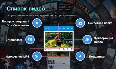 Скачать FX Player : all-in-one видеоплеер (Встроенный кеш) версия 2.9.5 на Андроид