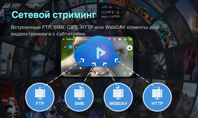 Скачать FX Player : all-in-one видеоплеер (Встроенный кеш) версия 2.9.5 на Андроид