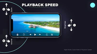 Скачать SX Video Player - Full Screen Video Player (Полная) версия 1.15 на Андроид