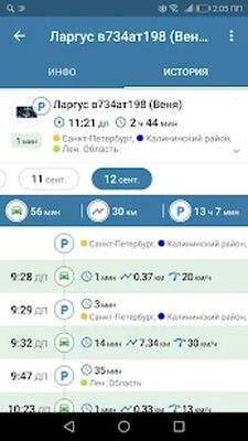 Скачать Glonass Local (Все открыто) версия 2.12.2874 на Андроид