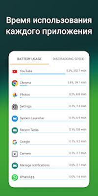 Скачать Accu​Battery - Батарея (Без кеша) версия 1.5.1.1 на Андроид