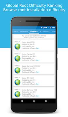 Скачать Root Checker (Все открыто) версия Зависит от устройства на Андроид