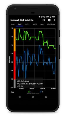 Скачать Network Cell Info Lite (Без кеша) версия 5.0.23 на Андроид