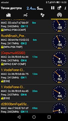 Скачать WiFi Analyzer (Все открыто) версия Зависит от устройства на Андроид