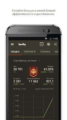 Скачать World of Tanks Assistant (Без кеша) версия 3.2.1 на Андроид