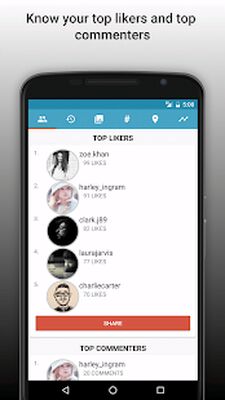 Скачать Follower Analyzer for Instagram (Полная) версия 9.0.4 на Андроид