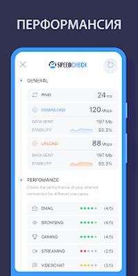 Скачать SPEEDCHECK Спидтест Скорость Интернета Speed Test (Неограниченные функции) версия 5.2.1.47 на Андроид