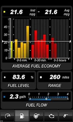 Скачать DashCommand (OBD ELM App) (Встроенный кеш) версия 4.8.12 на Андроид