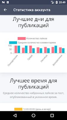 Скачать STATSNI - статистика и истории Instagram (Полная) версия 1.1.3 на Андроид