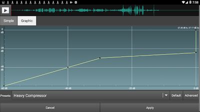 Скачать WavePad Audio Editor (Разблокированная) версия 13.04 на Андроид