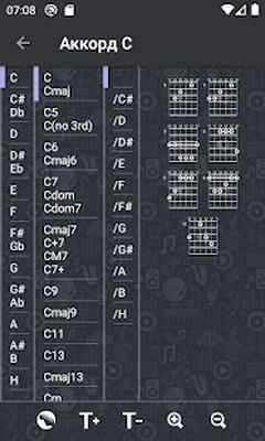 Скачать Песни с аккордами (Разблокированная) версия 5.4.8173 на Андроид
